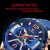  ساعة رجالية الزرقاء الرائعه ابداع التصميم 2023 بضمان